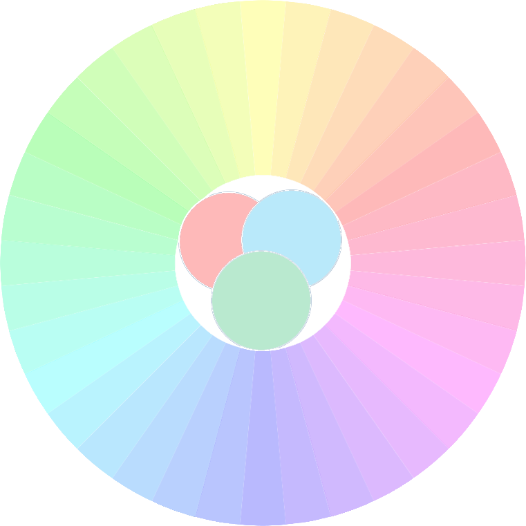 Color Wheel